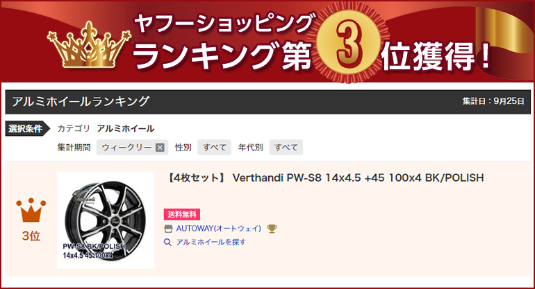 4枚セット】 Verthandi PW-S8 14x4.5 +45 100x4 BK/POLISH : wh04310 :  AUTOWAY(オートウェイ) - 通販 - Yahoo!ショッピング