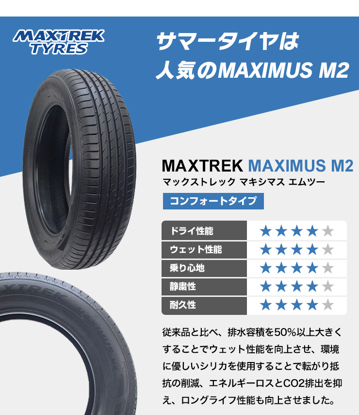 155/65R14 ホイールが選べる 軽自動車用サマータイヤホイールセット