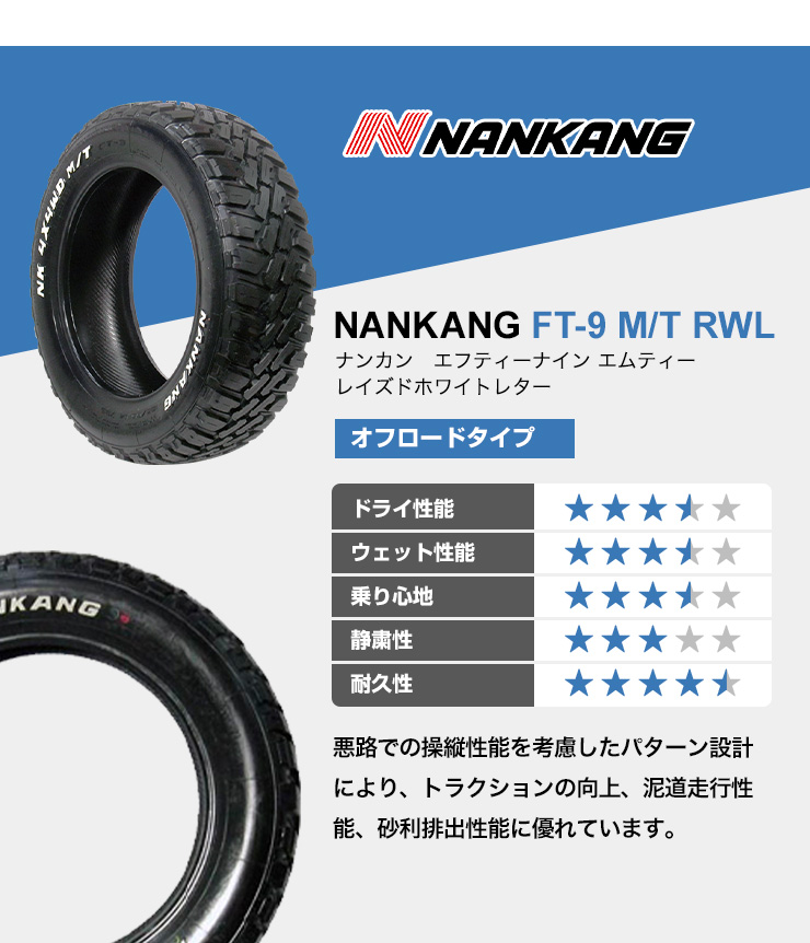 ①user_aa33fee1 165/65R14 タイヤ ホイール0093 楽天市場】165／65R14（ホイール穴数4）（車用品・バイク用品
