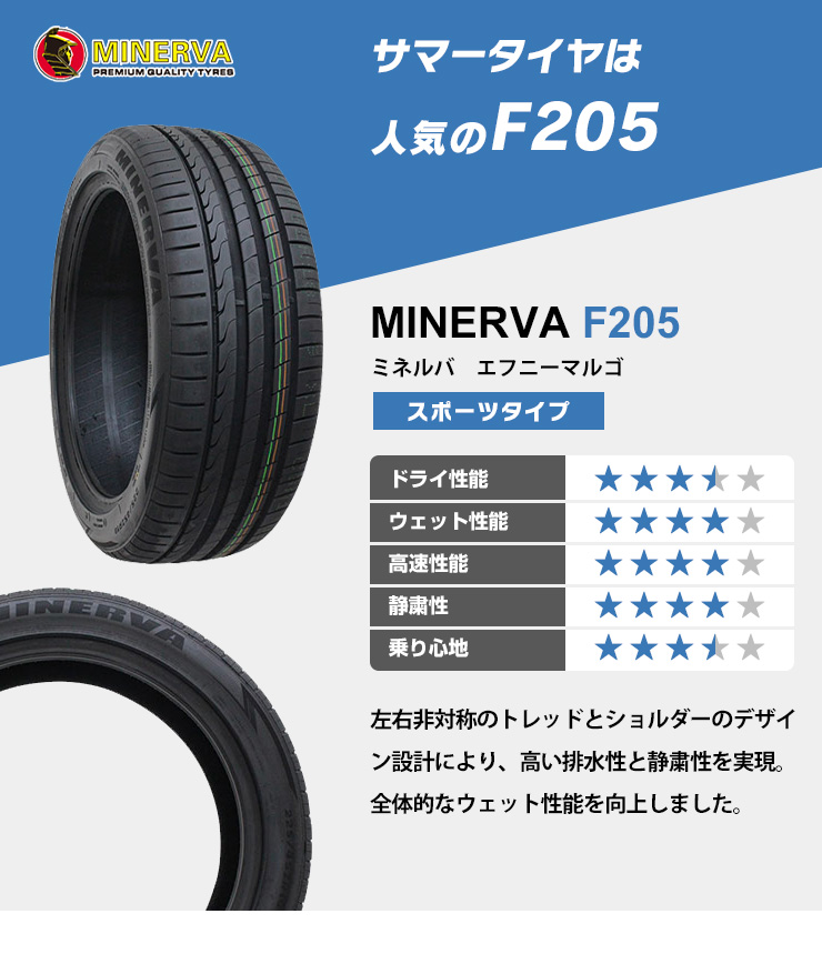 205/45R17 ホイールが選べる 普通自動車用サマータイヤホイール 