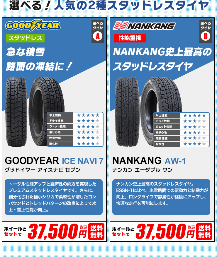 145/80R13 スタッドレスタイヤが選べる スタッドレスタイヤホイール 