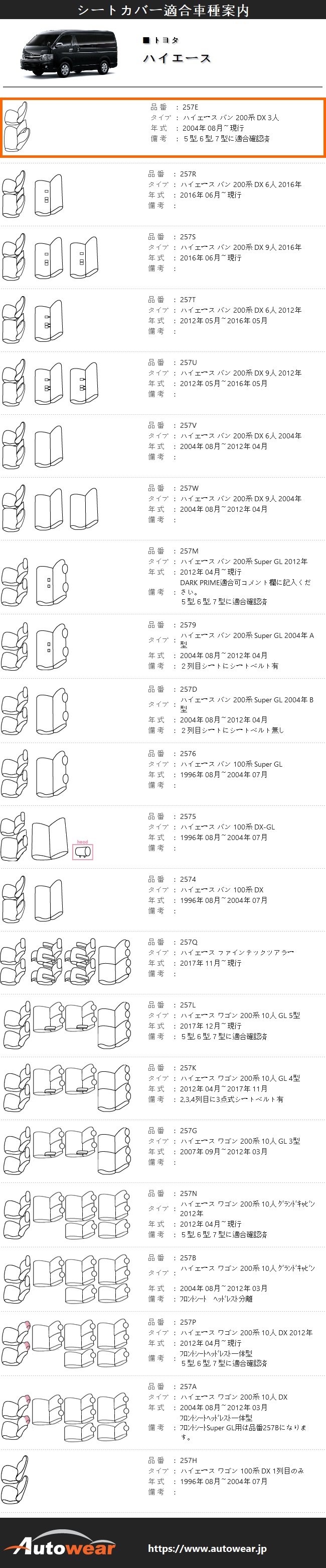 ランキング総合1位 ハイエース シートカバー モダン 品番:257E バン 200系 DX 3人 2004年 08月～現行 トヨタ 1台分セット 車  オートウェア whitesforracialequity.org