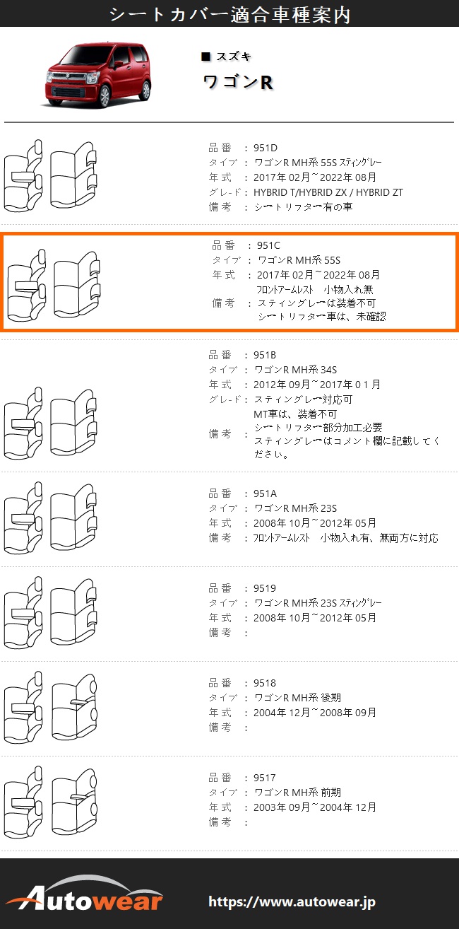 ワゴンR シートカバー 品番:951C、MH系 55S、2017年 02月〜2022年 08月