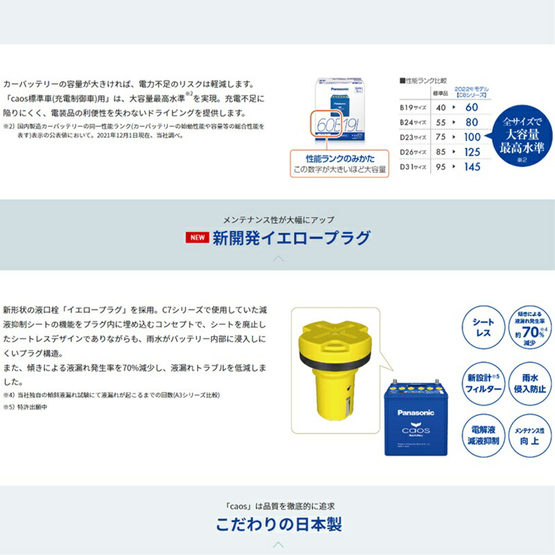 N-125D26L/C8 Panasonic 国産車バッテリー Blue Battery カオス 標準車