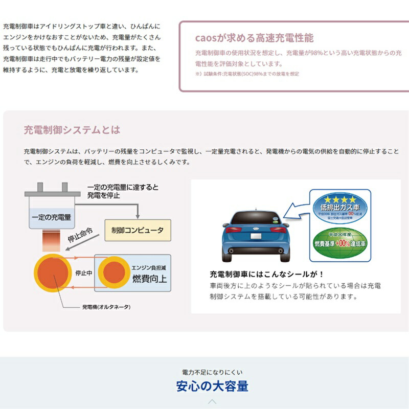 国産バッテリー 自動車用バッテリーの商品一覧｜バッテリー