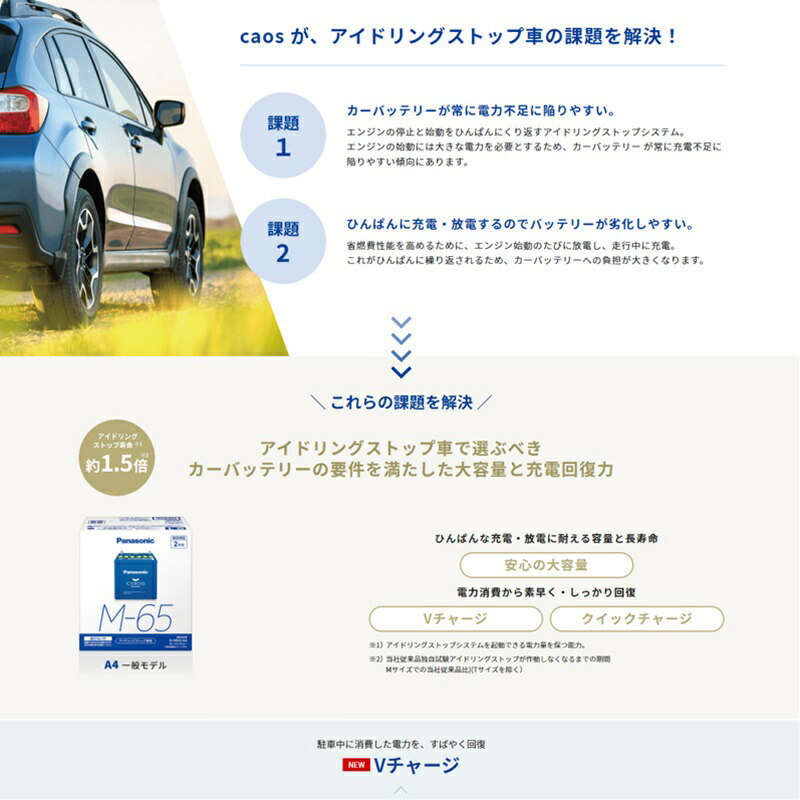 N-M65/A4 Panasonic (パナソニック) 国産車バッテリー カオス