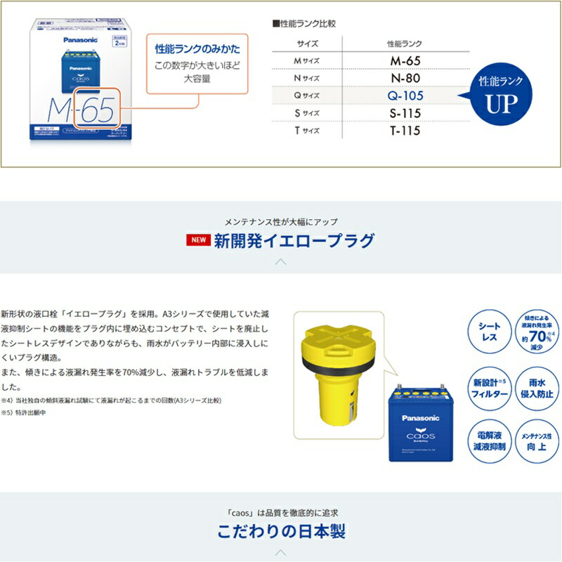 N-Q105/A4 Panasonic (パナソニック) 国産車バッテリー カオス アイドリングストップ車用 【ブルーバッテリー安心サポート付き】 :  4549980649626 : オートワークヤフー店 - 通販 - Yahoo!ショッピング