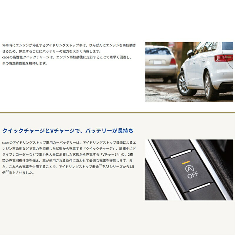 N-Q105R/A4 Panasonic (パナソニック) 国産車バッテリー カオス