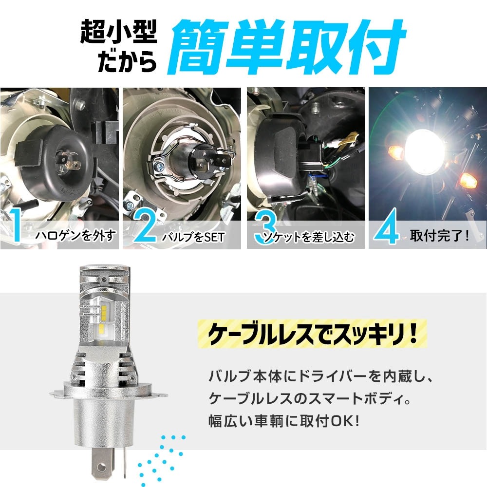 スフィアライト バイク用 RIZINGα Pro H4 Hi/Lo LED ヘッド