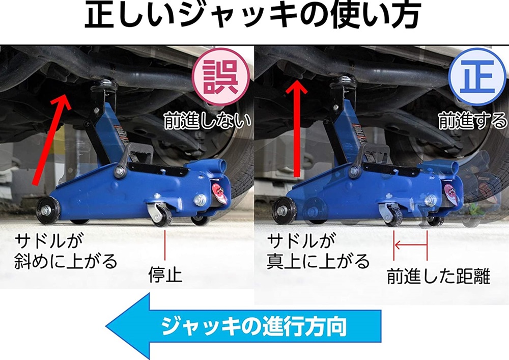 FA-20 2t油圧ジャッキ | 大自工業株式会社