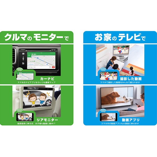 Kashuimura カシムラ KD-236 Miracast ミラキャスト レシーバー HDMI 挿すだけ : 4907986738360 :  オートワークヤフー店 - 通販 - Yahoo!ショッピング