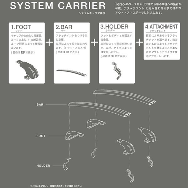 TERZO AERO FOOT テルッツオ エアロフット EF103A ルーフレールタイプ