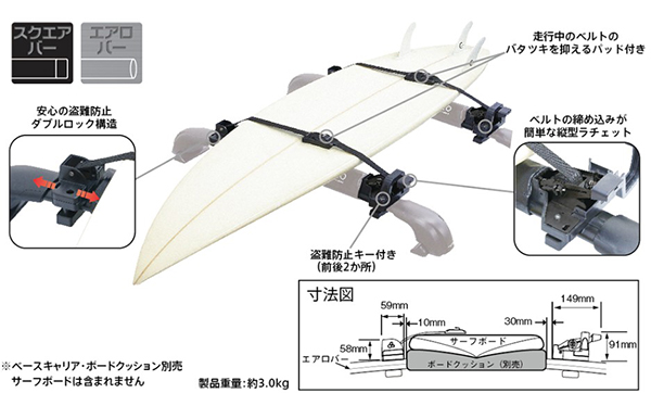 Terzo サーフボードキャリア EZ LOCK ブラック EM49 : オートワーク