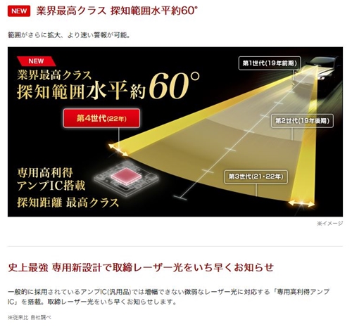 Yupiteru - ユピテル  GST-5 GL Amazon.co.jp: ユピテル ゴルフスイングトレーナー GST-5 GL