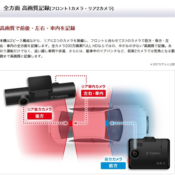 Yupiteru ドライブレコーダー リアデュアル 全方面3カメラ marumie Y