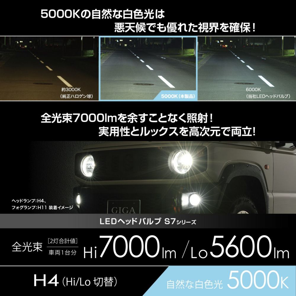 カーメイト GIGA 車用 LEDヘッドライト S7シリーズ 5000K 【 車検対応 / 】 自然な白色光 H4 BW555
