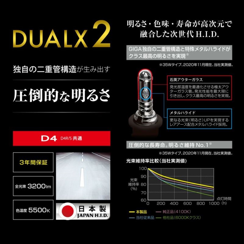 CARMETE カーメイト デュアルクス2 5500K D4 GXB955