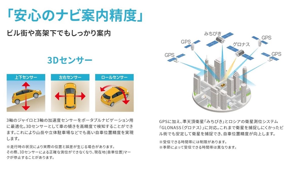 KENWOOD ケンウッド ポータブルナビ 7V型 EZ-750/2021年モデル