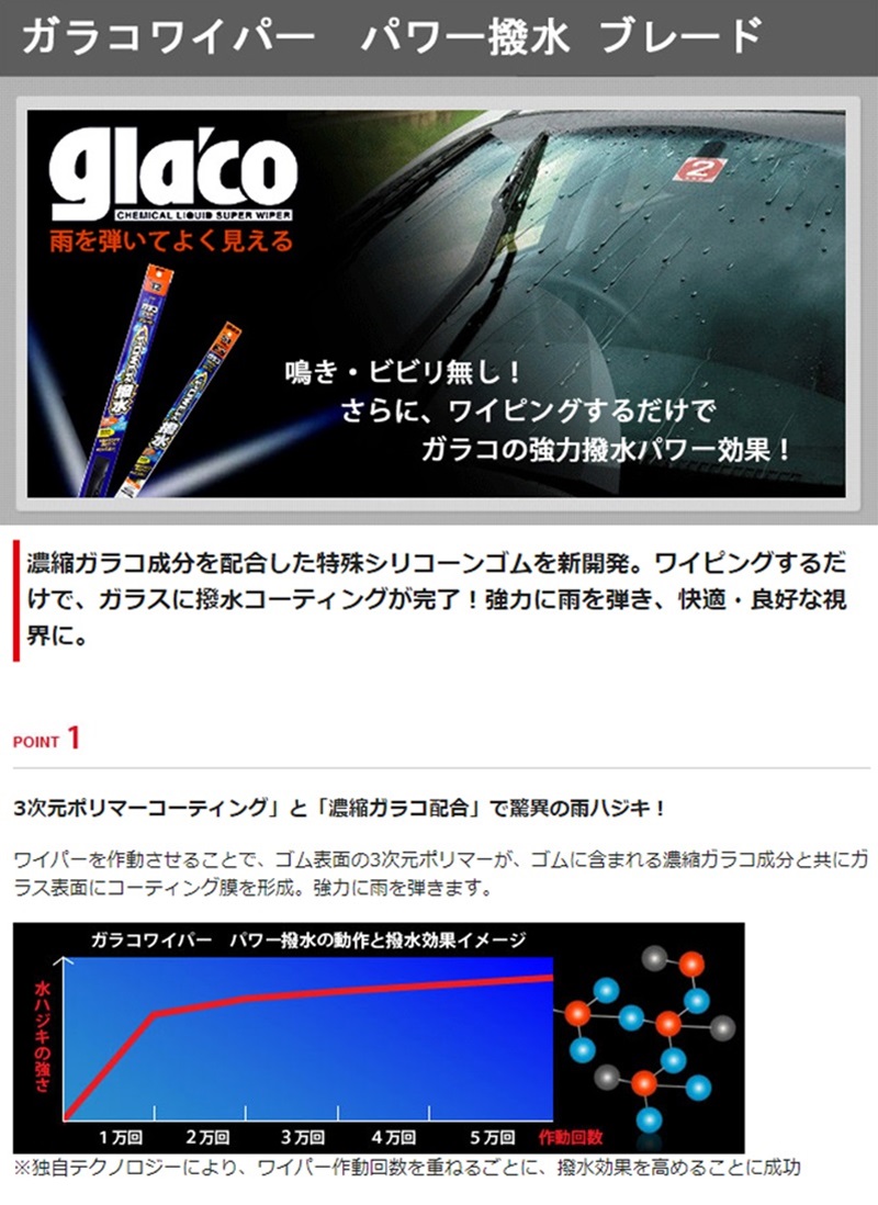 ソフト99 ガラコワイパー パワー撥水ブレード PB-6 自動撥水 長さ425mm