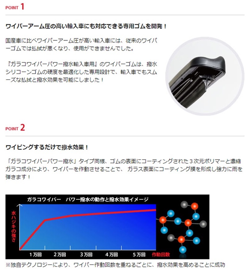 ソフト99 ガラコワイパーパワー撥水輸入車用ブレード PY-14 ソフト99 ガラコワイパーパワー撥水輸入車用ブレード PY-14