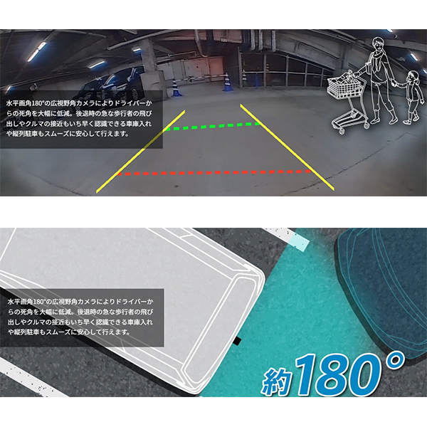 carrozzeria カロッツェリア ND-BC300 バックカメラ STARVIS/ソニー