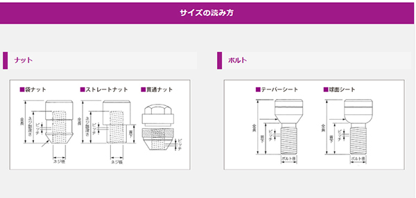 その他 hi Amazon | McGard マックガード 軽自動車用プレミアムロック