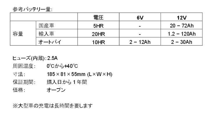 BOSCH（DIY、工具） ボッシュ BAT-C3 バッテリー充電器 6V 12V