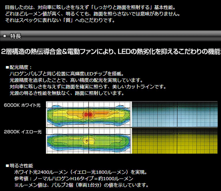 PIAA LEF101 LEDフォグランプ HB4 6000K 純白光 車検対応 LED PIAA LEF101 LEDフォグランプ HB4 6000K 純白光 車検対応 LED