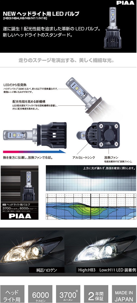 PIAA LEH101 LEDヘッドライト HB3/HB4 6000K 車検対応 2年保証 