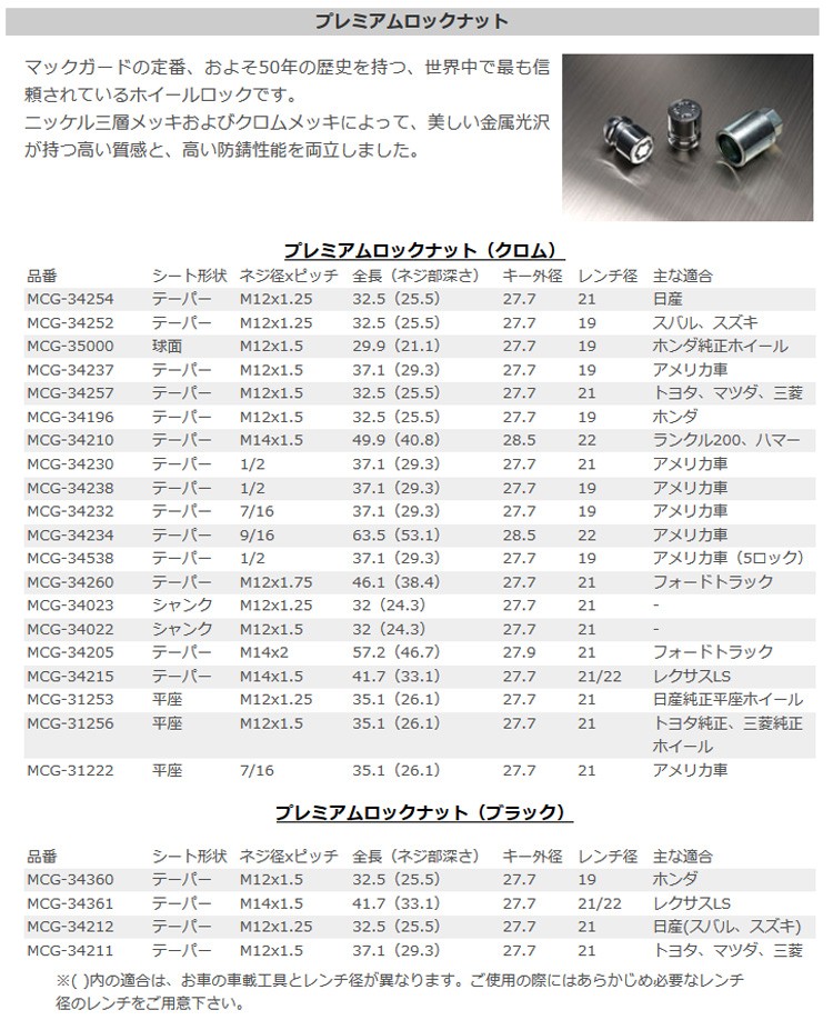 在庫あり 日本正規品 マックガード など ニッサン クローム 品番：MCG-34365 スズキ テーパー プレミアムロック M12x1.25 スバル  軽自動車用