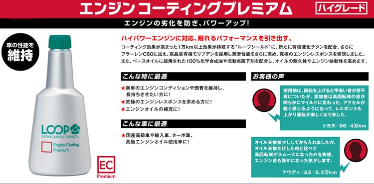 エンジンオイル添加剤 LOOP エンジンコーティング プレミアム LP