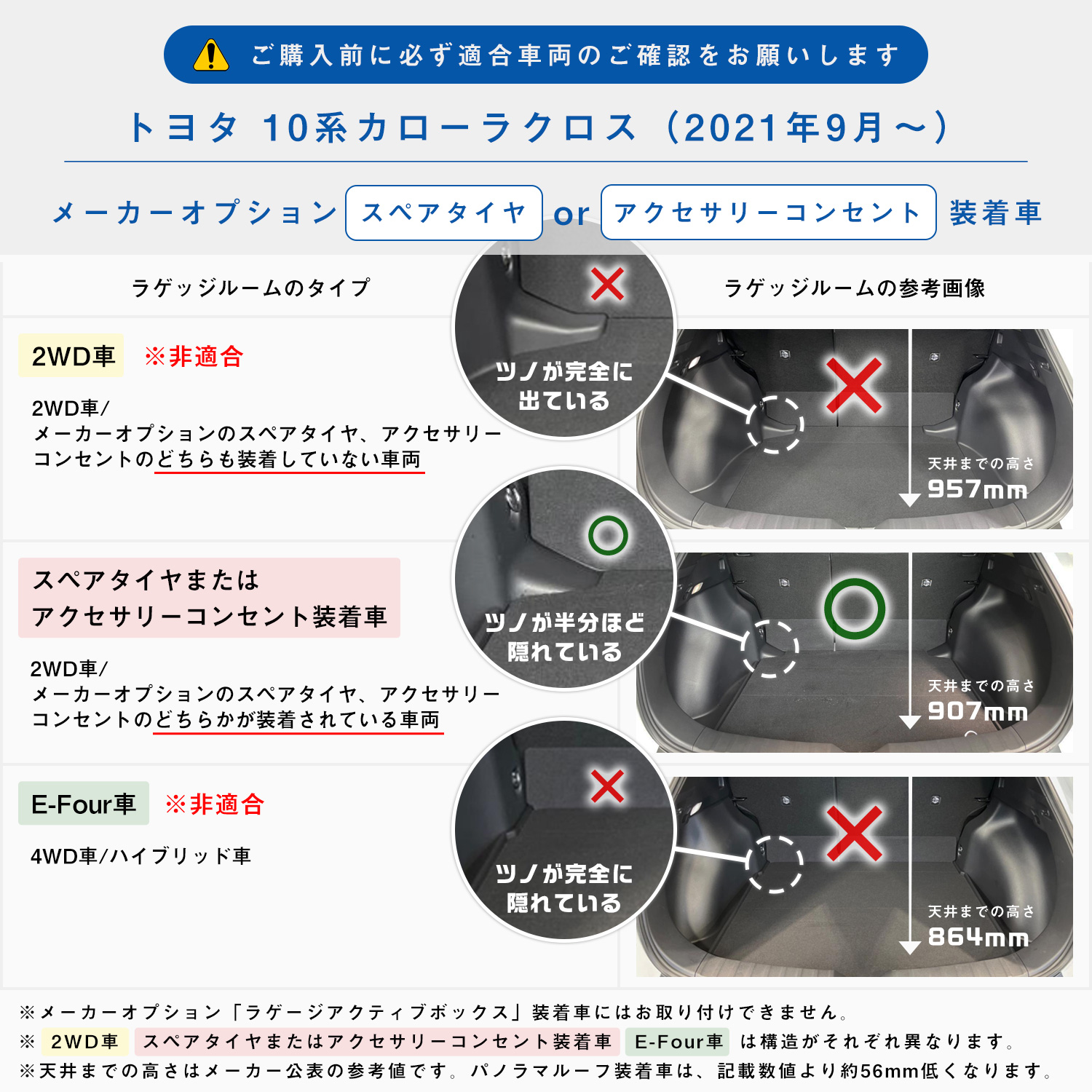プロダックス カローラクロス ラゲッジボード | トヨタ ラゲッジマット