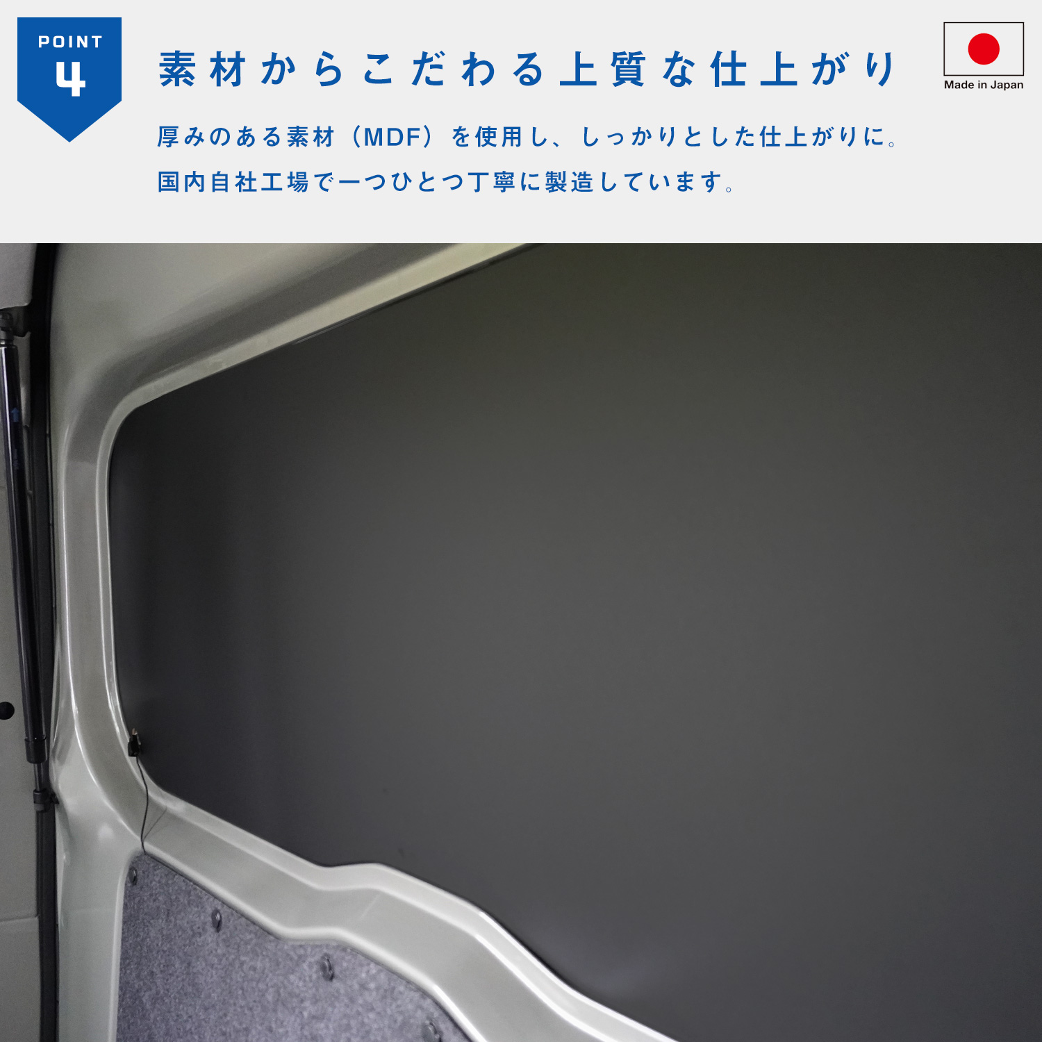 プロダックス エブリイ バン / JOIN / ワゴン ウィンドウパネル 3面