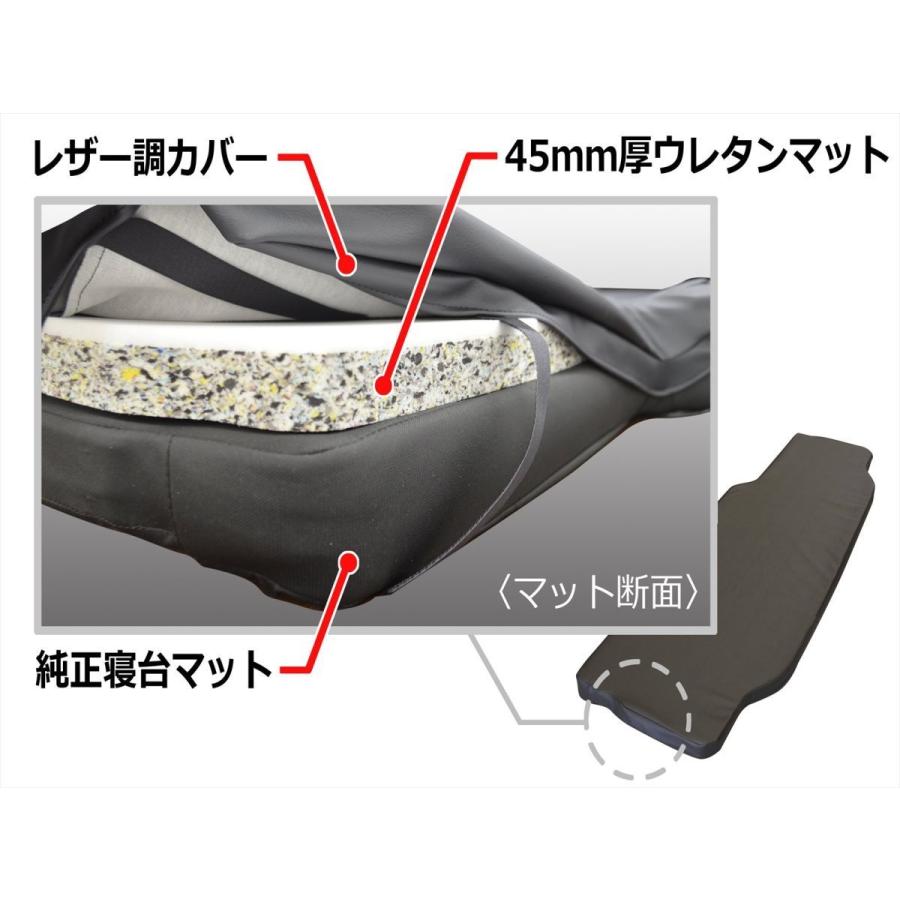 日野 17 プロフィア 新型 フラットキット 寝台マットカバー マット 寝台 カバー マット ベース板 フラットマット コンソール ベッド ベット 関連画像1