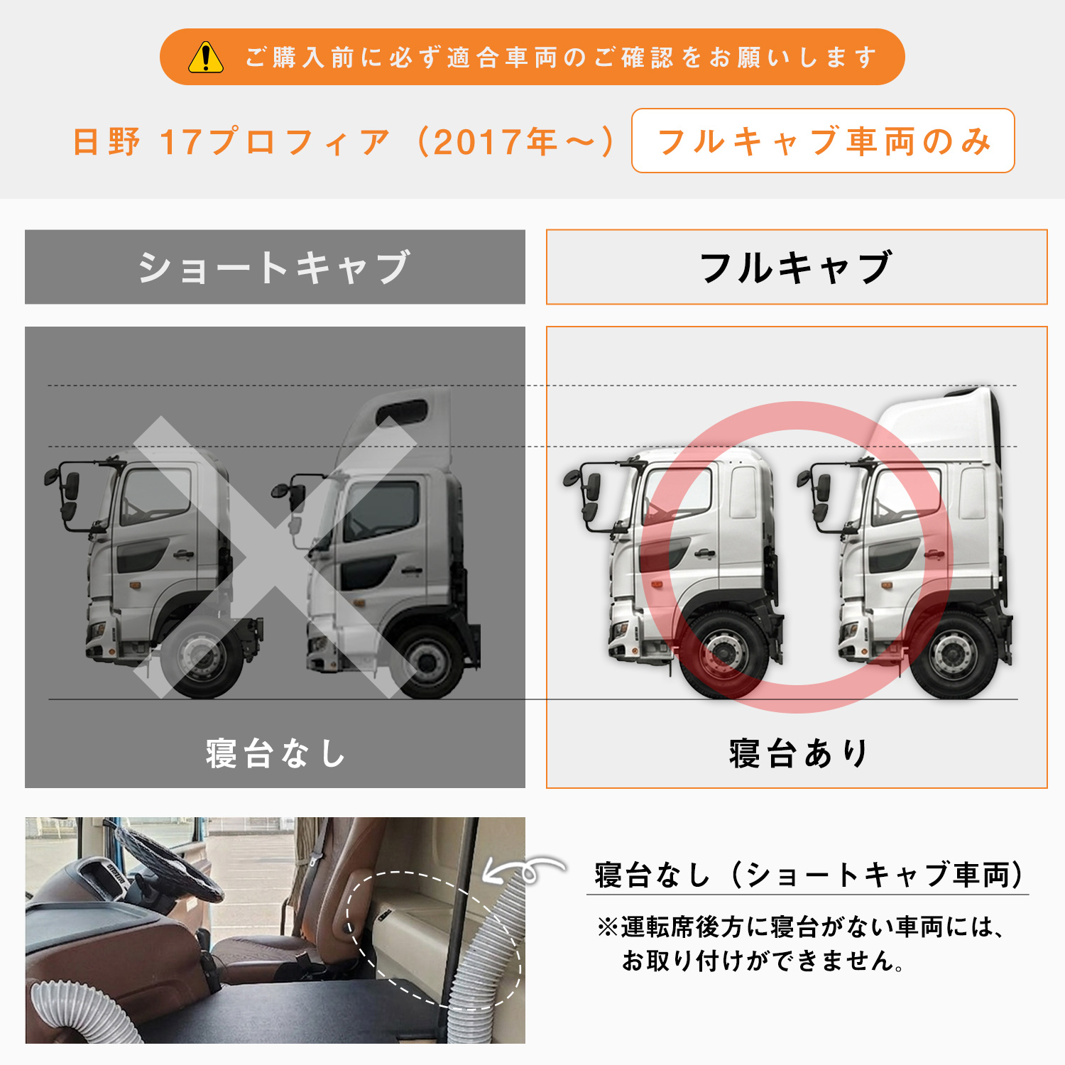 プロダックス 日野 プロフィア センターフラットキット | 17プロフィア