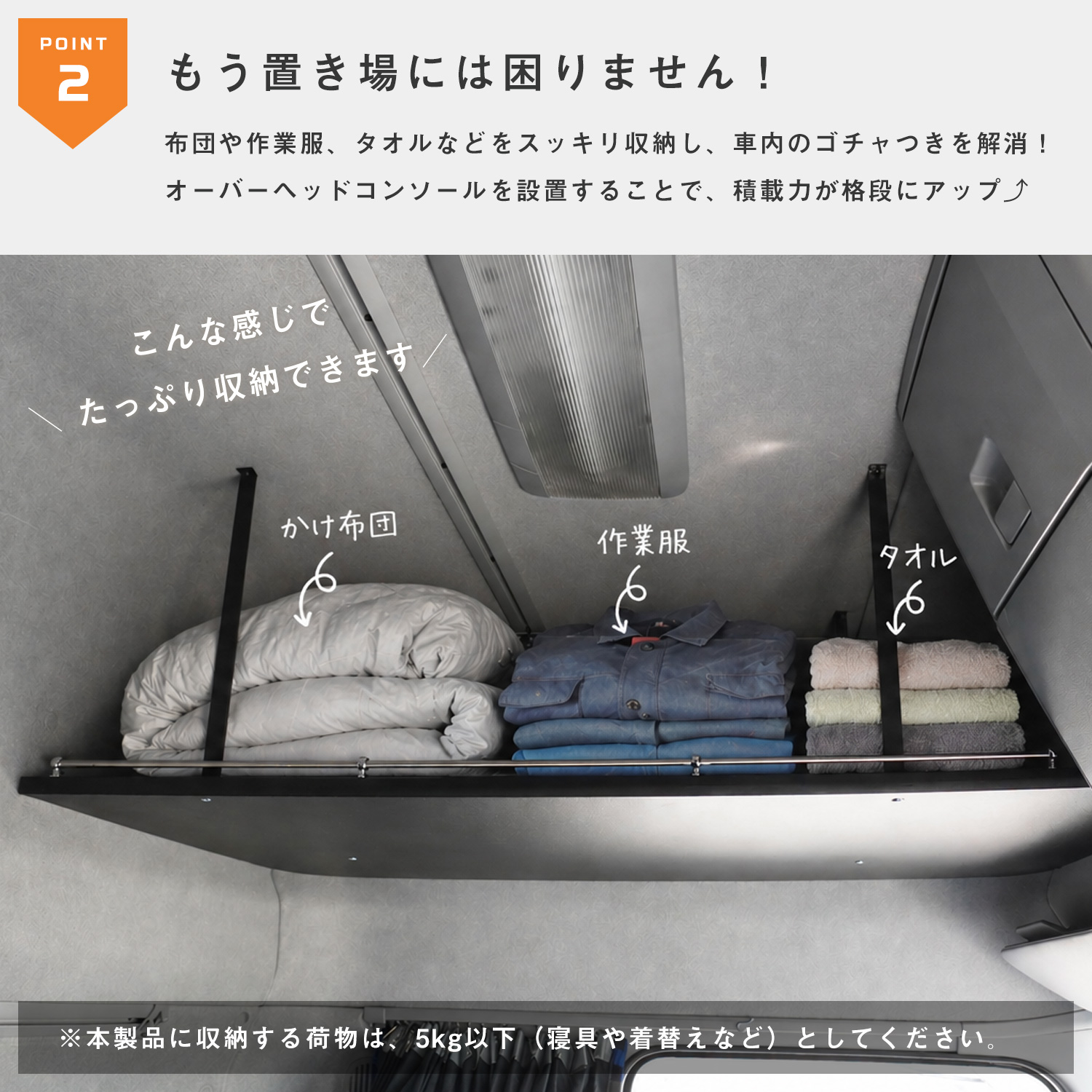 プロダックス UD クオン オーバーヘッドコンソール | 頭上コンソール