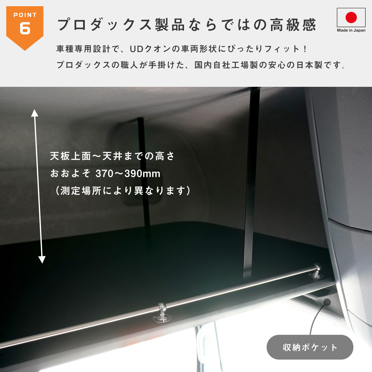 オーバーヘッドコンソール　パーフェクトクオン用 プロダックス UD クオン オーバーヘッドコンソール | 頭上コンソール