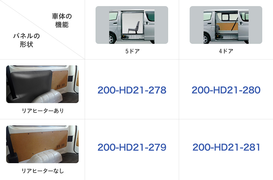 200系 ハイエース DX 標準 カーゴキット L | トヨタ 200 標準ロング