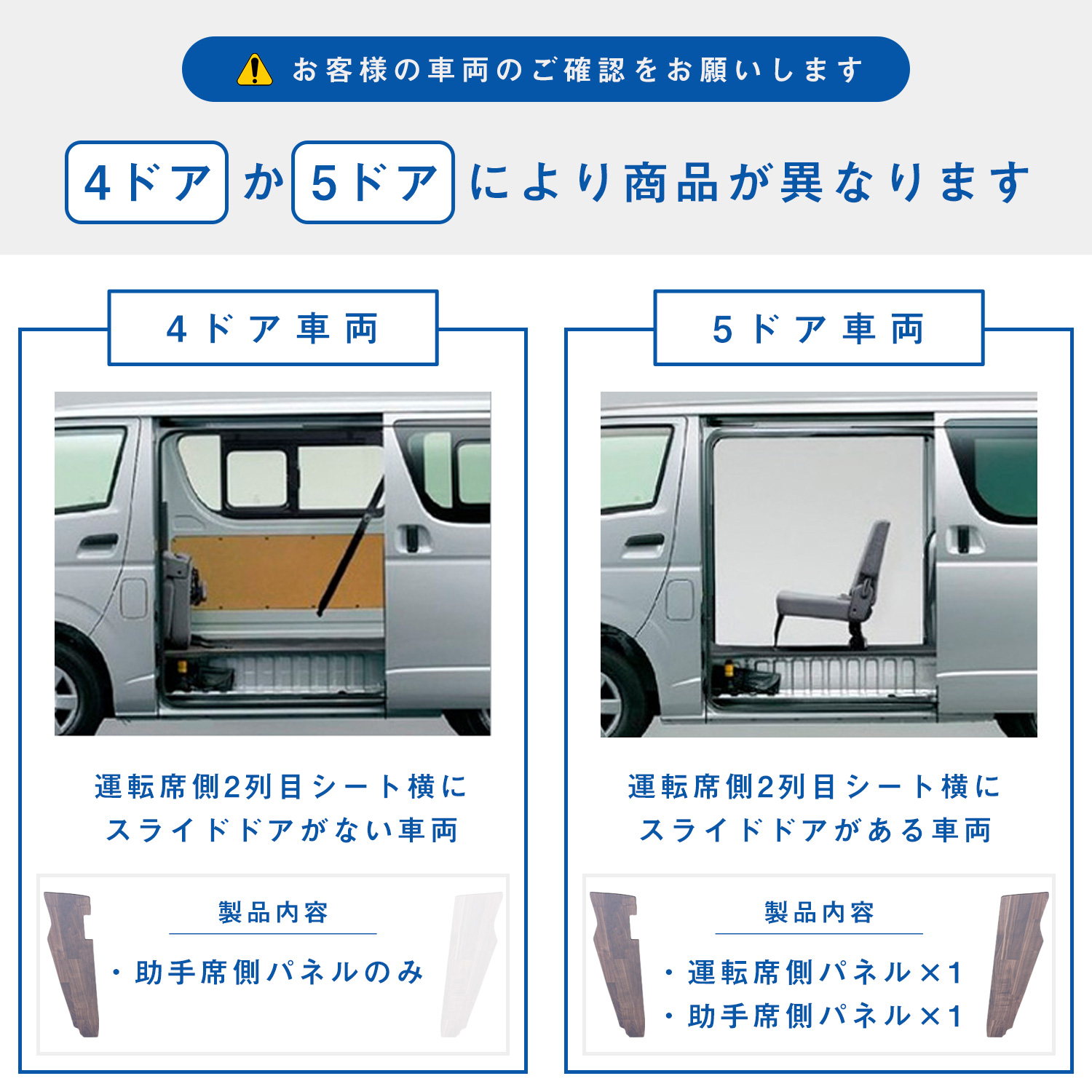 ハイエース　サイドステップ　カバー　自動スライドドア用　運転席側　1枚 ハイエース 200系 スライドドアステップカバー サイドステップ