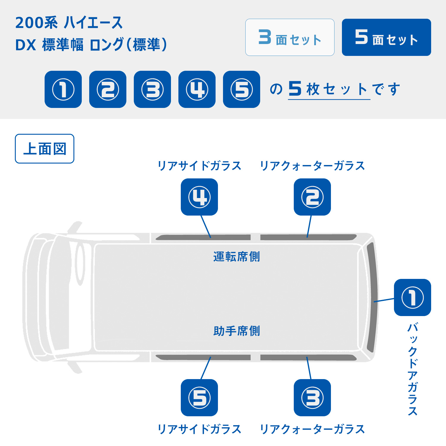ハイエース ウィンドウパネル プロダックス