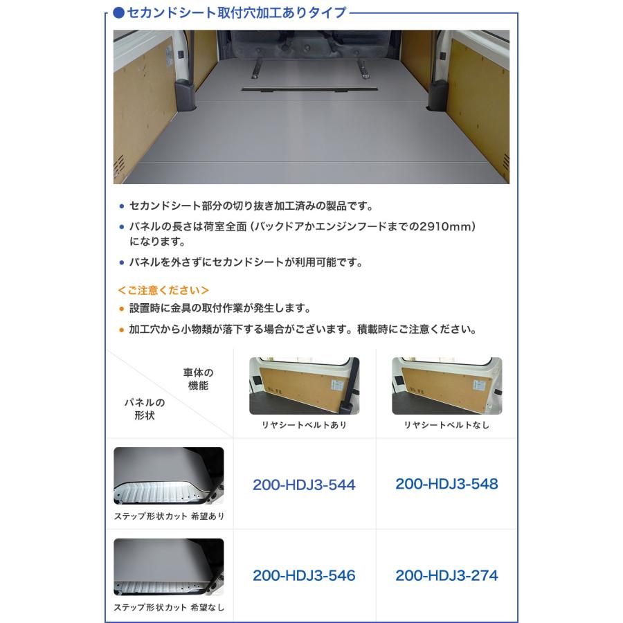 プロダックス 200系 ハイエース DX 標準 ジャストロー フロアパネル L