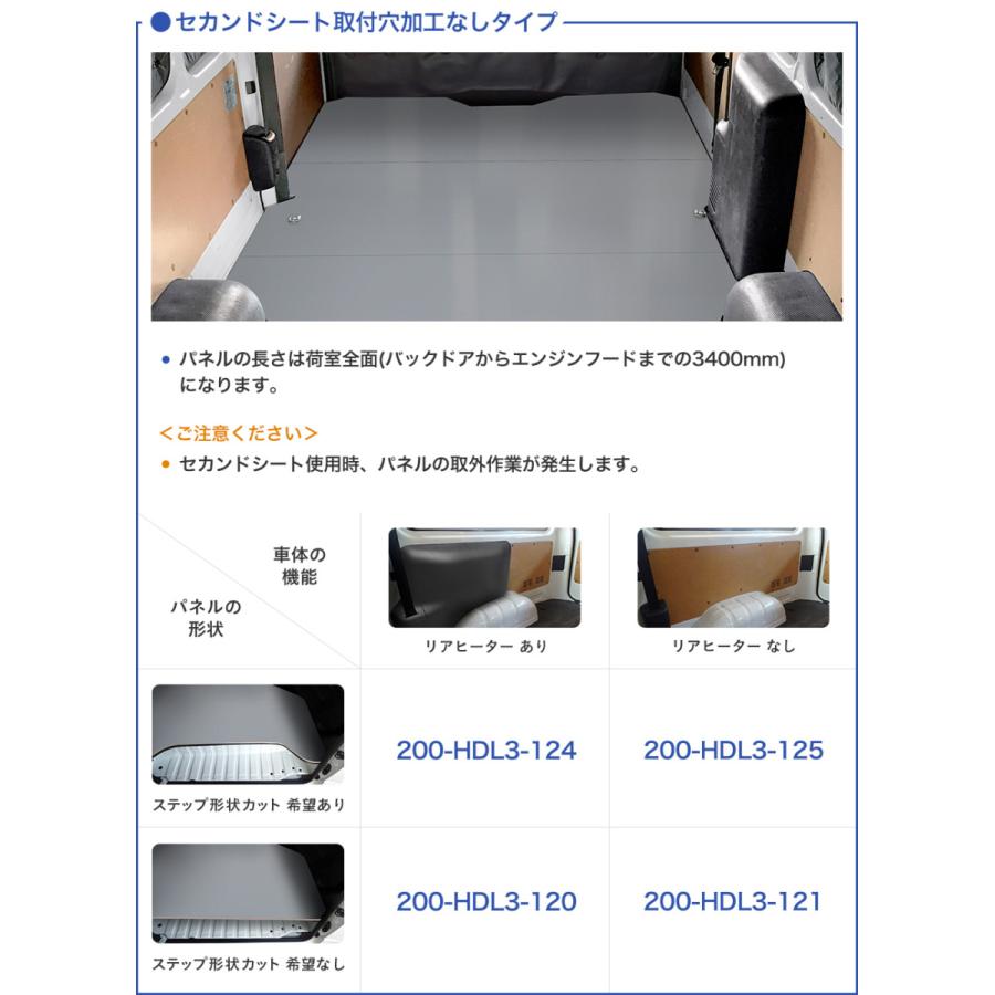 プロダックス 200系ハイエース DX ワイド幅 スーパーロング フロア