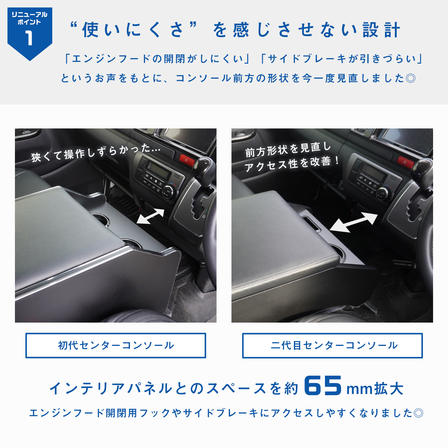 プロダックス 200系ハイエース スーパーGL 標準幅 センターコンソール
