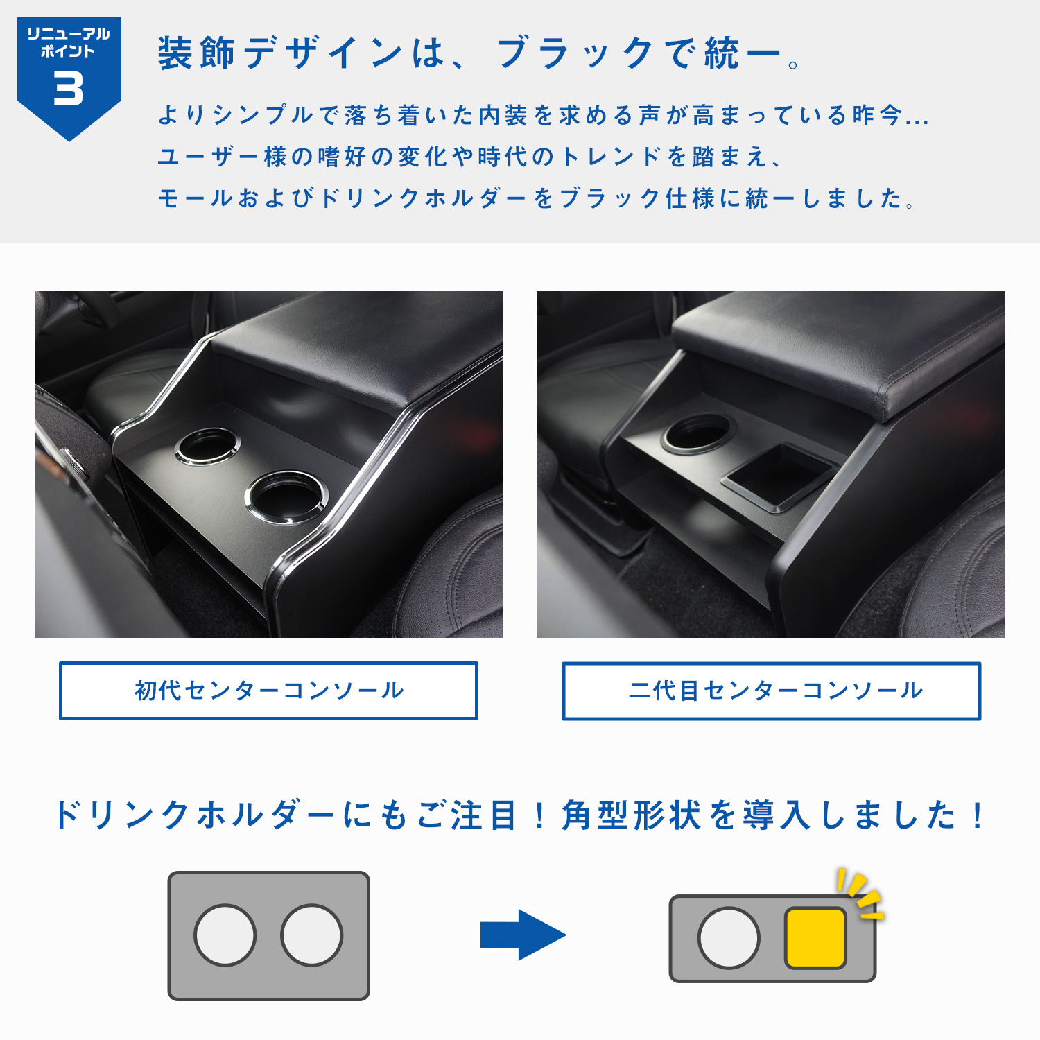 プロダックス 200系ハイエース スーパーGL 標準幅 センターコンソール