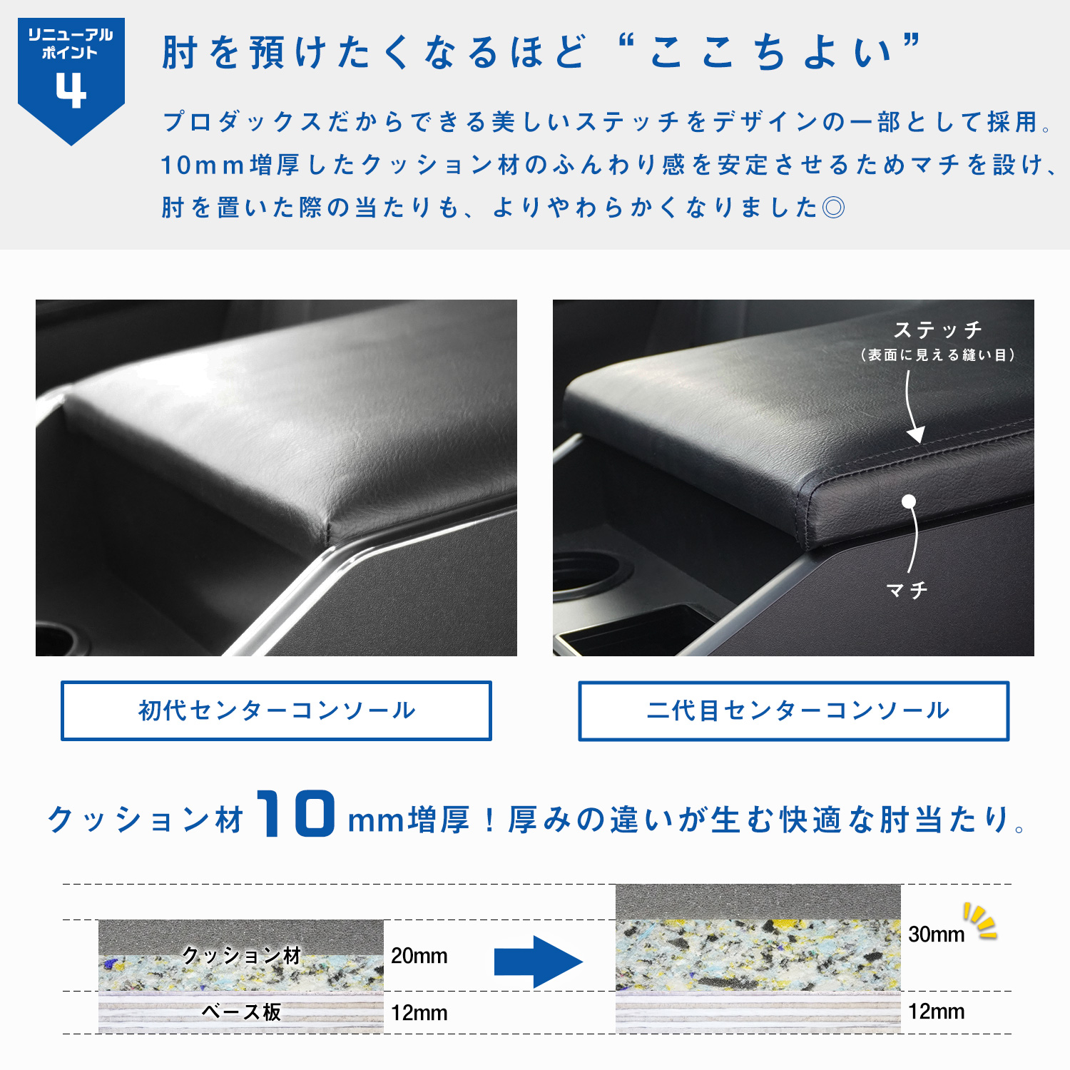 プロダックス 200系ハイエース スーパーGL 標準幅 センターコンソール