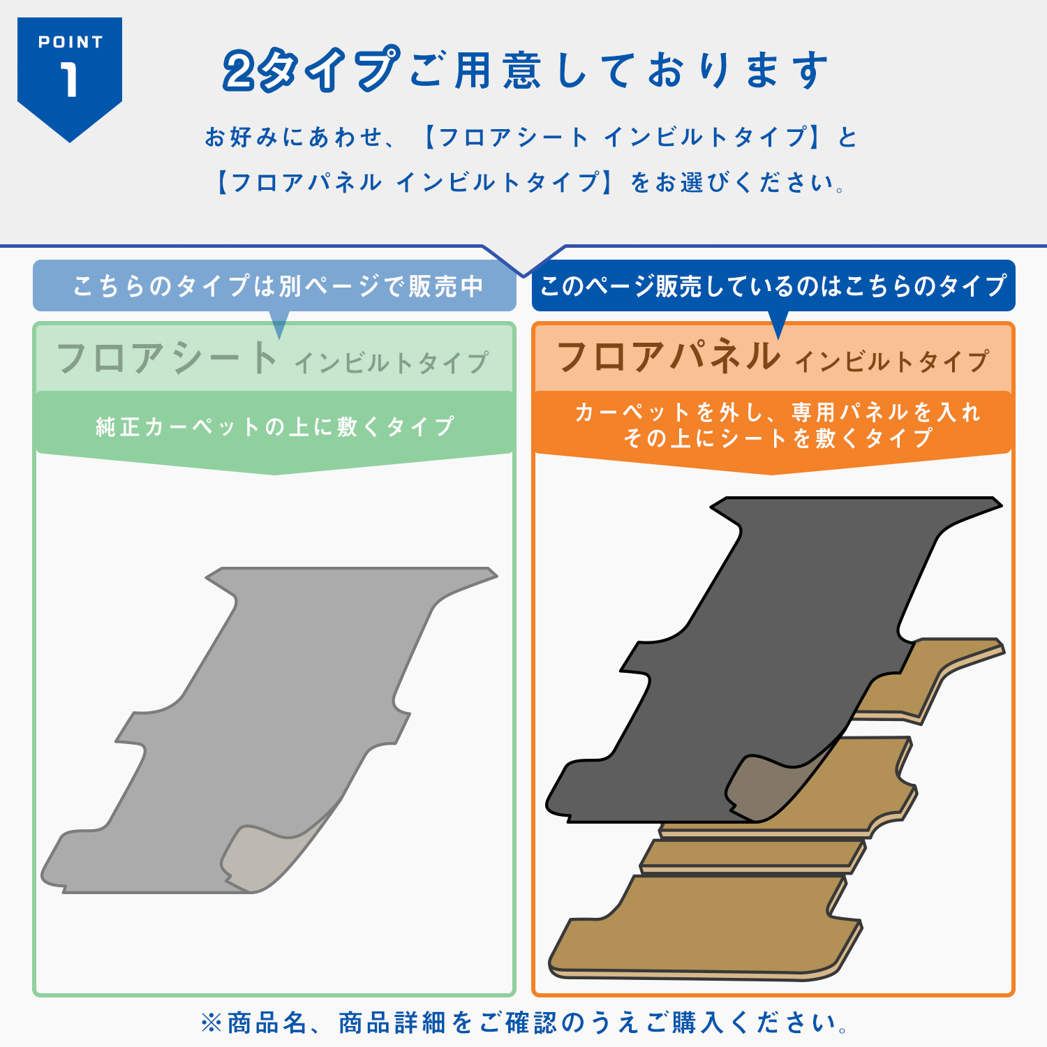 プロダックス 200系 ハイエース スーパーGL 標準 フロアパネル イン
