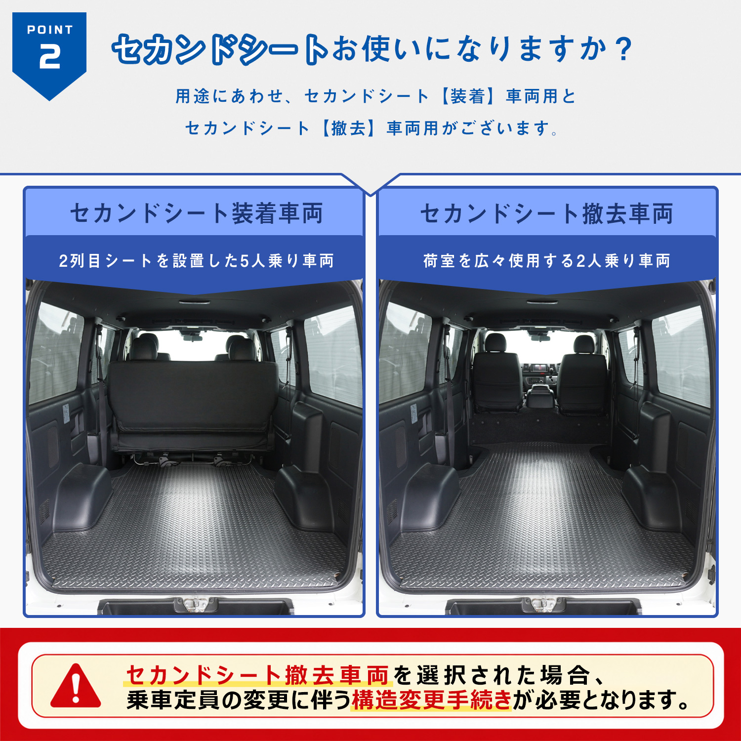 プロダックス 200系 ハイエース スーパーGL 標準 フロアパネル イン