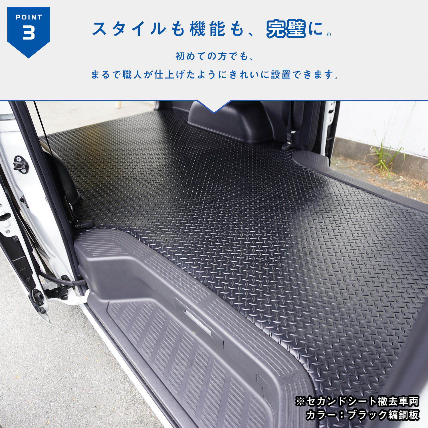 プロダックス 200系 ハイエース スーパーGL 標準 フロアパネル イン