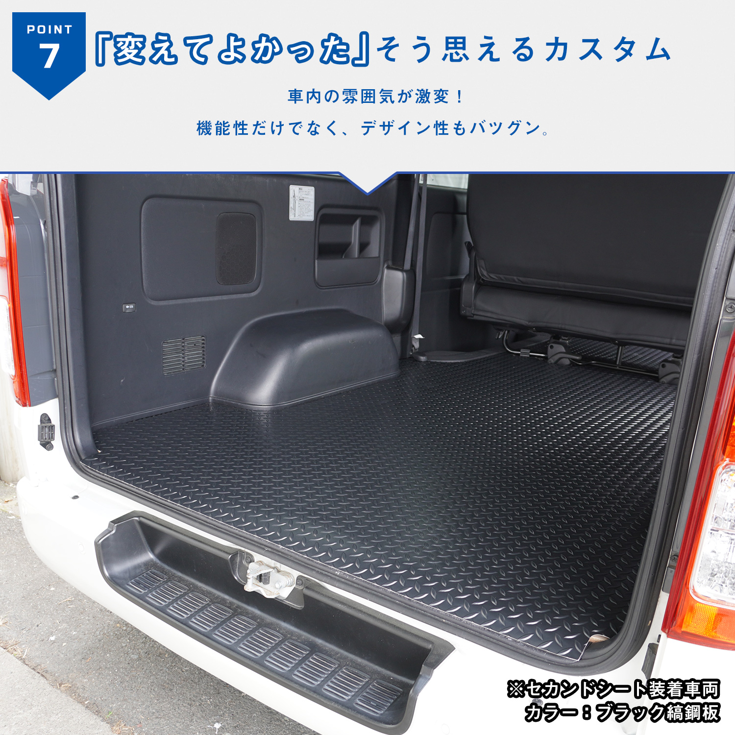 プロダックス 200系 ハイエース スーパーGL 標準 フロアパネル イン