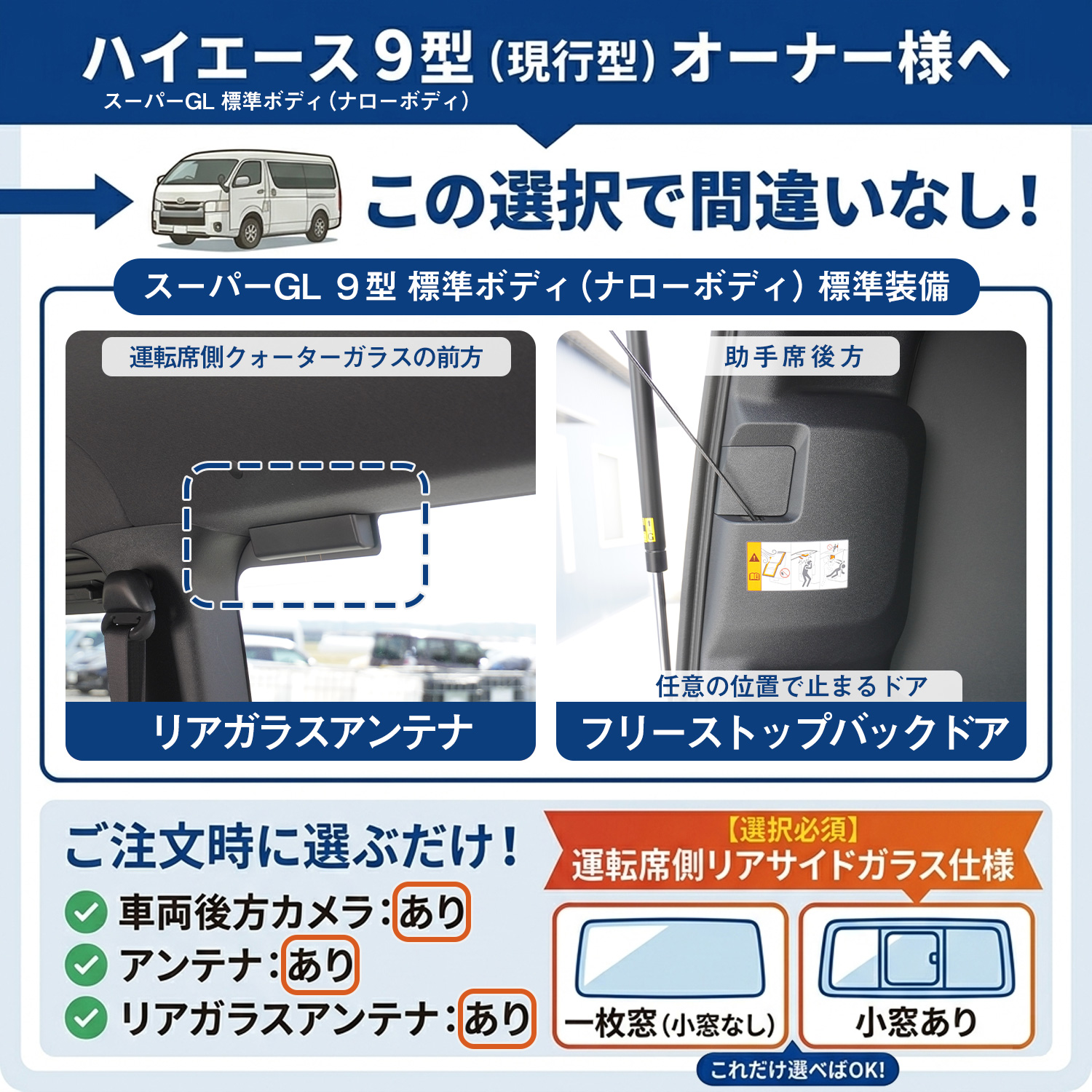 プロダックス 200系 ハイエース スーパーGL 標準幅 ウィンドウパネル 5